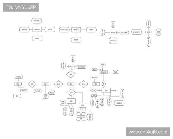 凯发FC电子游艺的最新优惠政策与充值提现操作流程详解