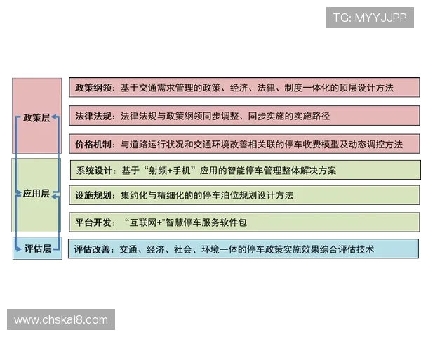 凯发K8官网注册过程中遇到问题的解决方案及常见疑问解答