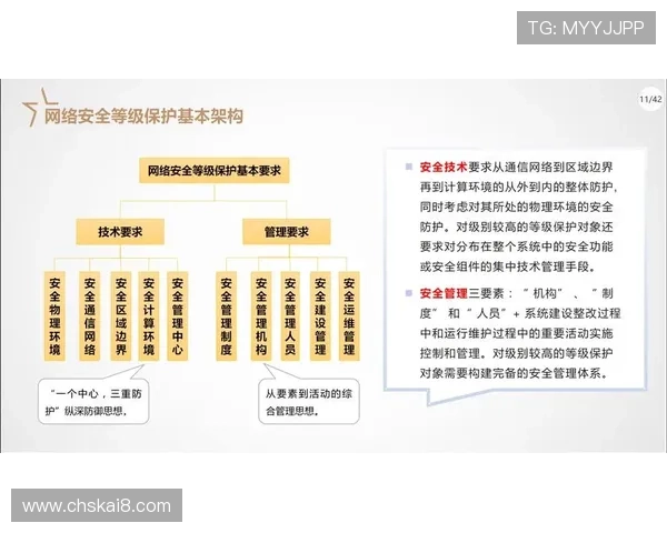 K8平台下载最新版本的优势与安全保障措施全面解析