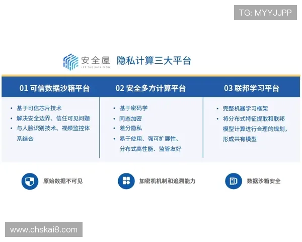 选择凯发首页平台的优势与劣势,帮助您做出明智的决策 选择凯发首页平台的优势与劣势,帮助您做出明智的决策