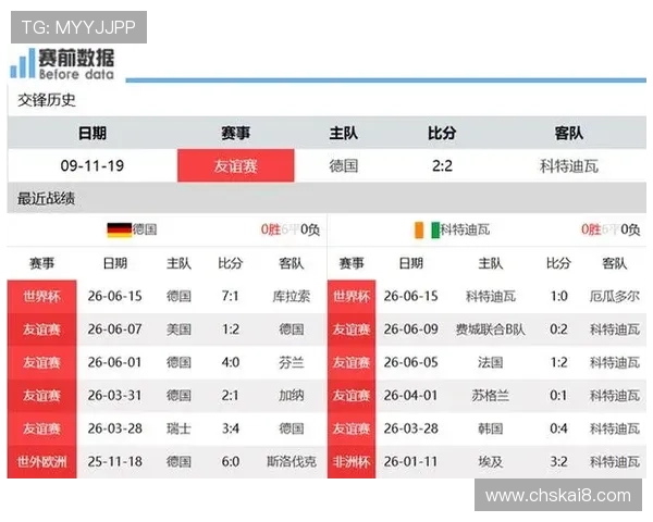 世界杯德国对阵科特迪瓦理性竞猜指南：专家分析与投注策略推荐